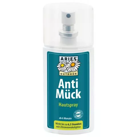 Anti Mck Pump Spray (Aries)